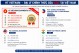 HT Vietnam – Đại Lý WISE Chính Hãng Tại Việt Nam