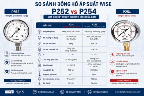 WISE P254 và P252 khác nhau như thế nào? Tư vấn lựa chọn