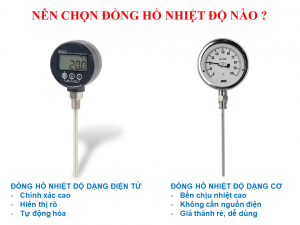 So sánh đồng hồ nhiệt cơ vs điện tử nên chọn loại nào