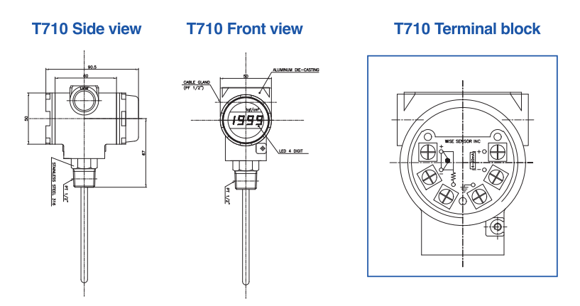 Đồng hồ nhiệt độ điện tử WISE T700